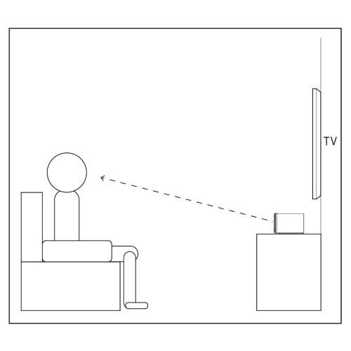 JBL STAGE 2 245C LATTE KOLUMNA CENTRALNA