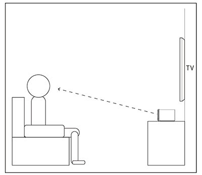 JBL STAGE 2 245C LATTE KOLUMNA CENTRALNA