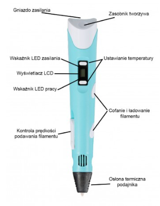 Długopis 3D PE12 niebieski + wkład