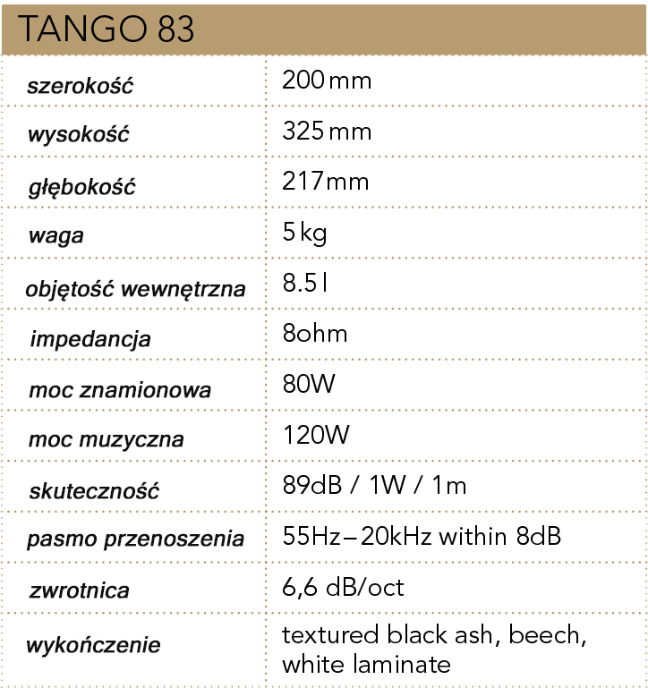 Parametry techniczne Tango 83