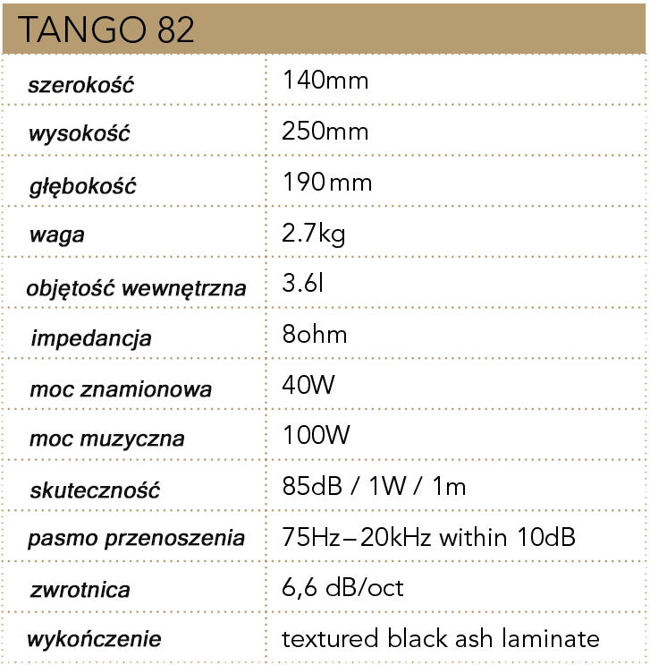 Parametry techniczne Tango 82