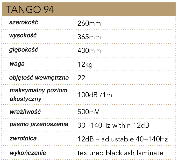 Parametry techniczne Tango 94