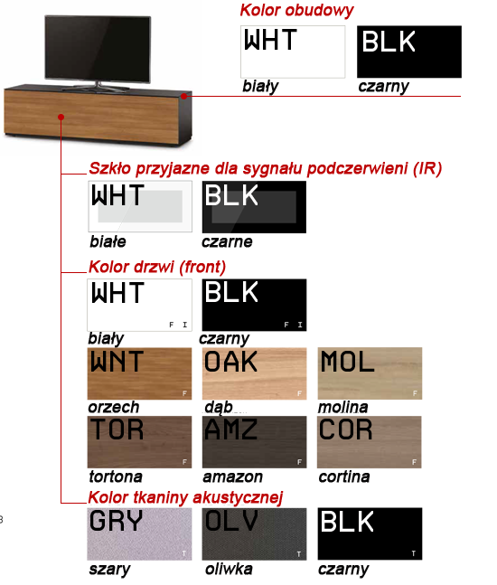 Kolor stolika audio video Sonorous STA-110 Kolor stolika audio video Sonorous STA-110