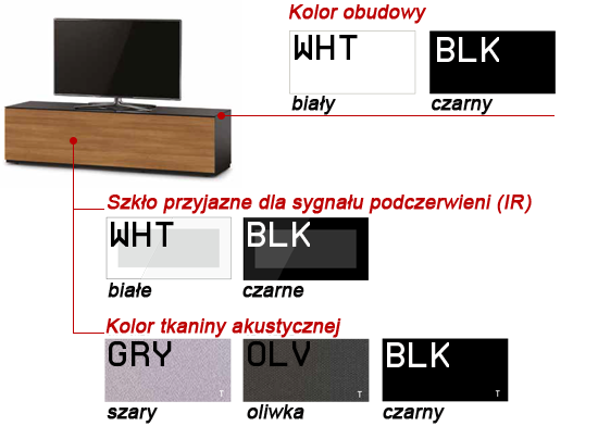 Kolor stolika audio video Sonorous STA-260 Kolor stolika audio video Sonorous STA-260